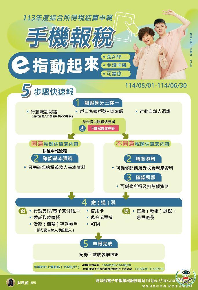 海報-6 手機報稅 e指動起來.jpg