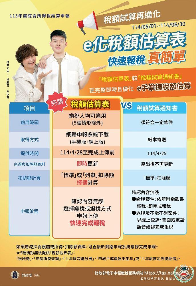 海報-4 E化稅額估算表.jpg