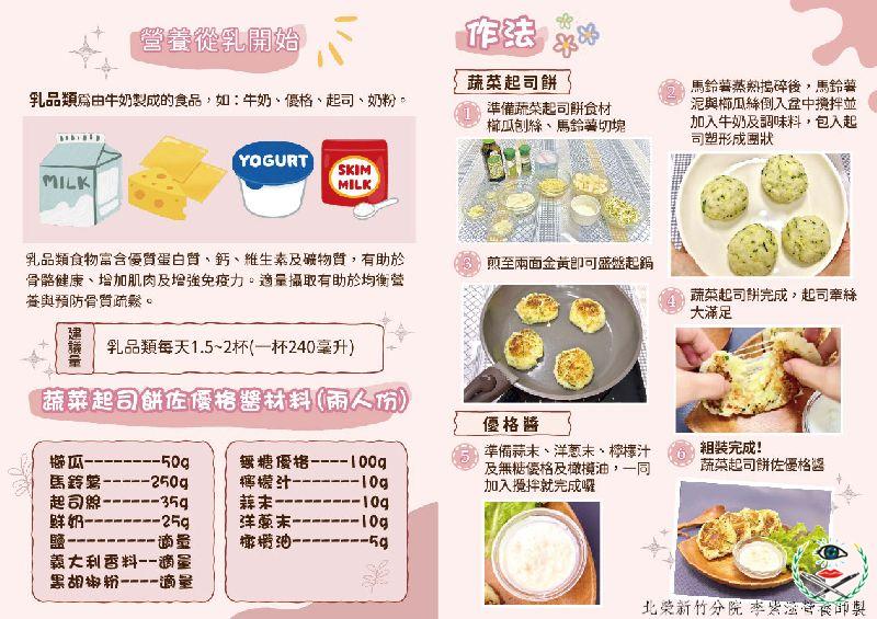 圖2  蔬菜起司餅佐優格醬餐點製作方式_0.jpg