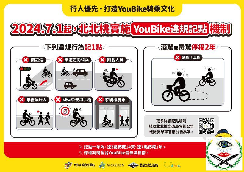 今(113)年7月1日起，北北桃實施YouBike違規記點機制+(1).png