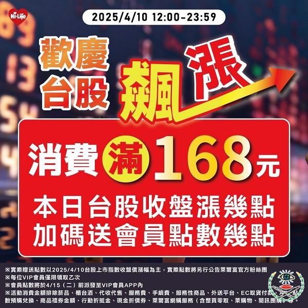 圖4 歡慶台股飆漲 會員點數加碼送(1).jpg