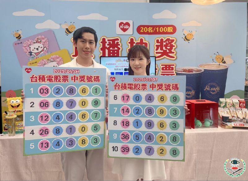 圖1萊爾富「會員8週年慶 再抽台積電股票」10名幸運得主.jpeg