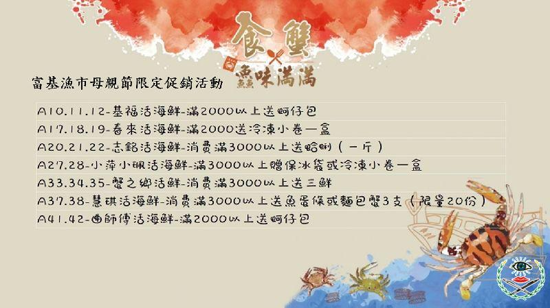 富基漁市母親節限定促銷活動.png