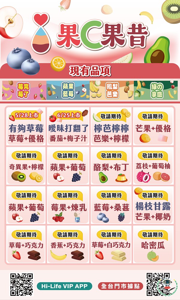 圖2 果C果昔媒體試飲會 搶先預覽年度20款果C果昔全系列！.png